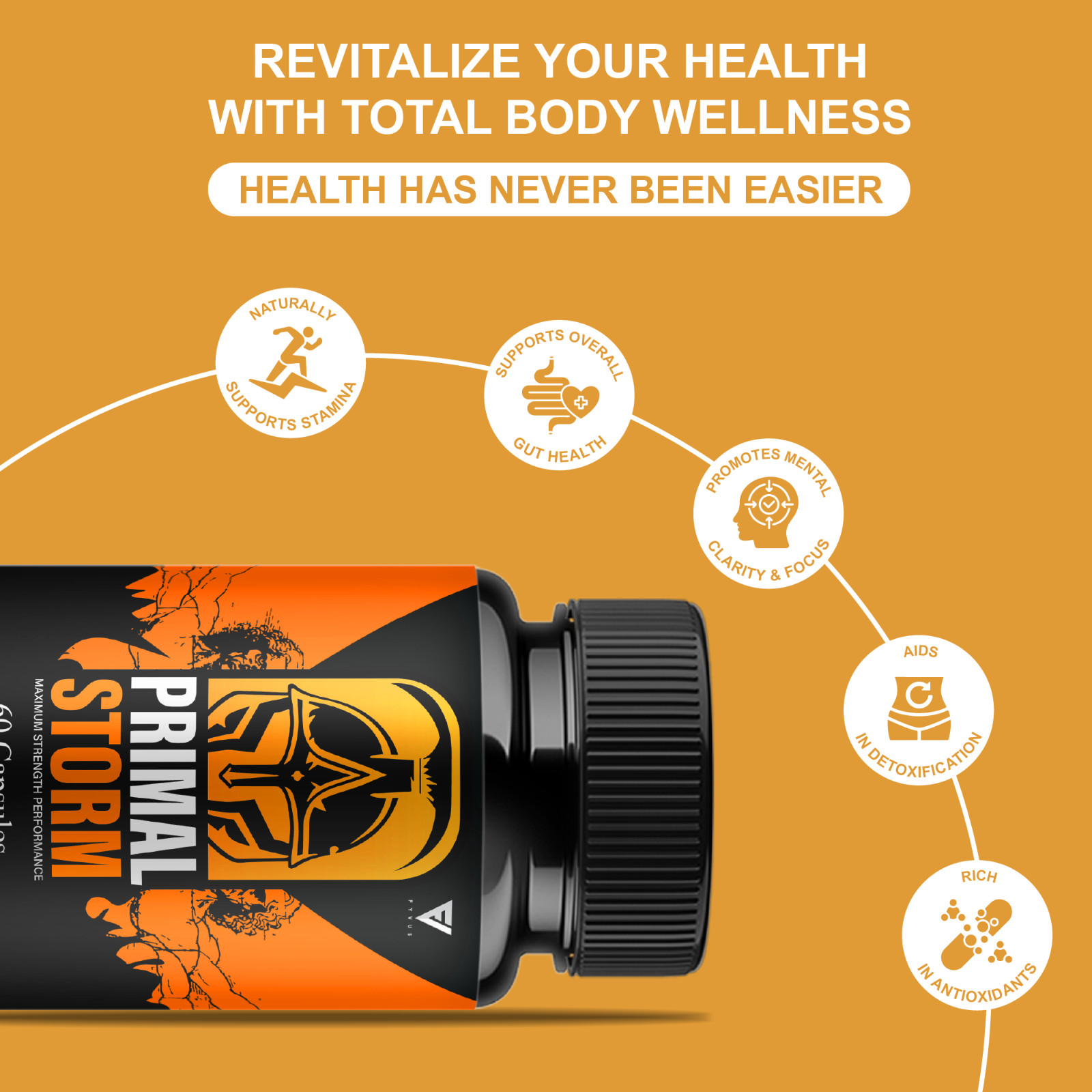 (3 Pack) Primal Storm Performance Support, PrimalStorm Capsules (180 Capsules)
