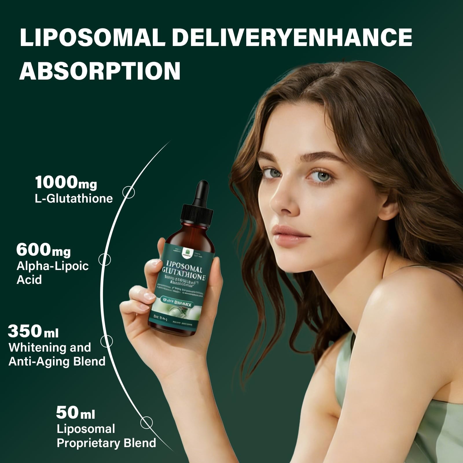 Liposomal Glutathione Liquid Drops 2000mg – 2 Fl Oz (Pack of 1)