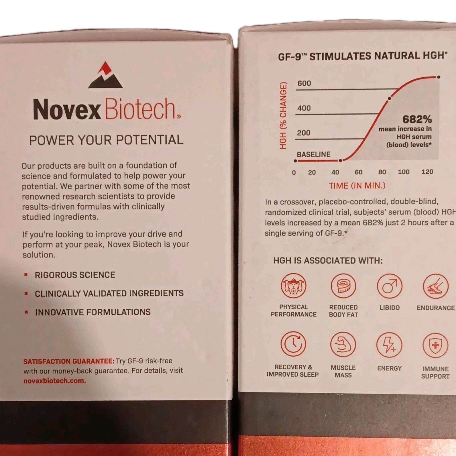2x NovexBiotech GF-9 High Booster 84 count (168 total) + 1x TestroVax 60 count