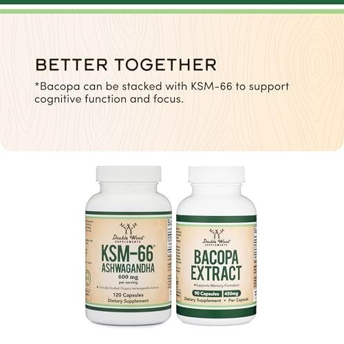 Double Wood Ashwagandha KSM-66 Organic Adaptogen Supplement for Stress Relief