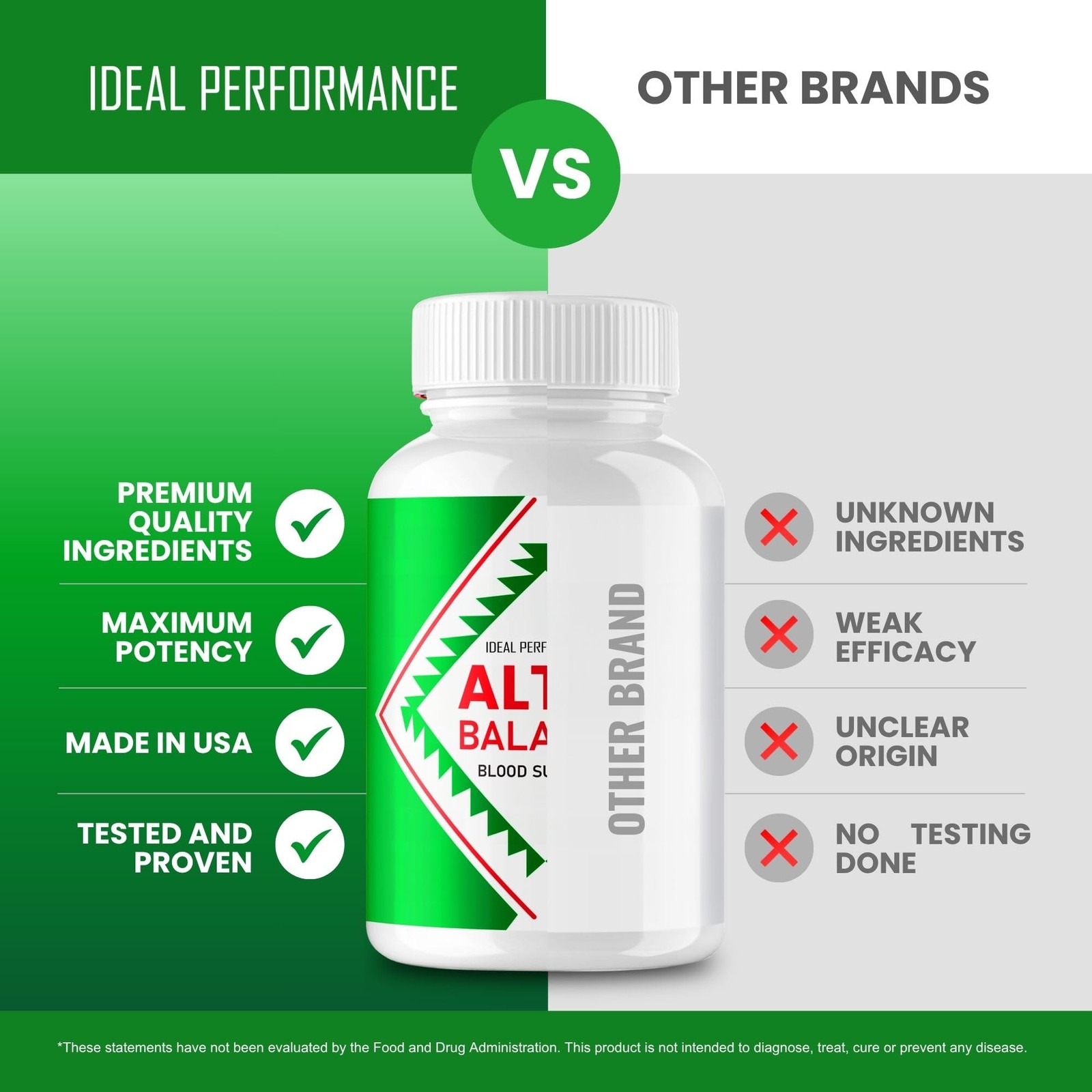 AltaiBalance Altai Balance Blood Supplement – 60 Capsules