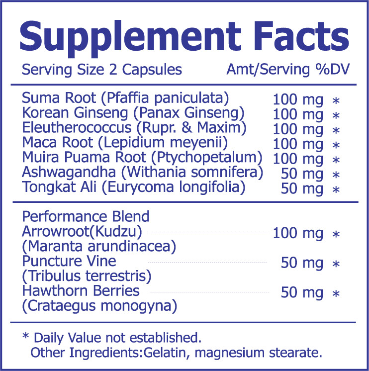 VigMax, Male Enhancement, Testosterone Booster, Improve Semen, Sperm,Ginsenoside