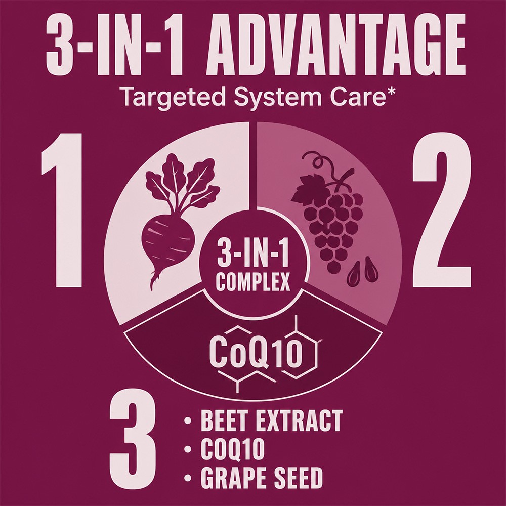 3-in-1 Blood Pressure Gummies,Beet Root with CoQ10&Grape Seed Extract 60 Gummies