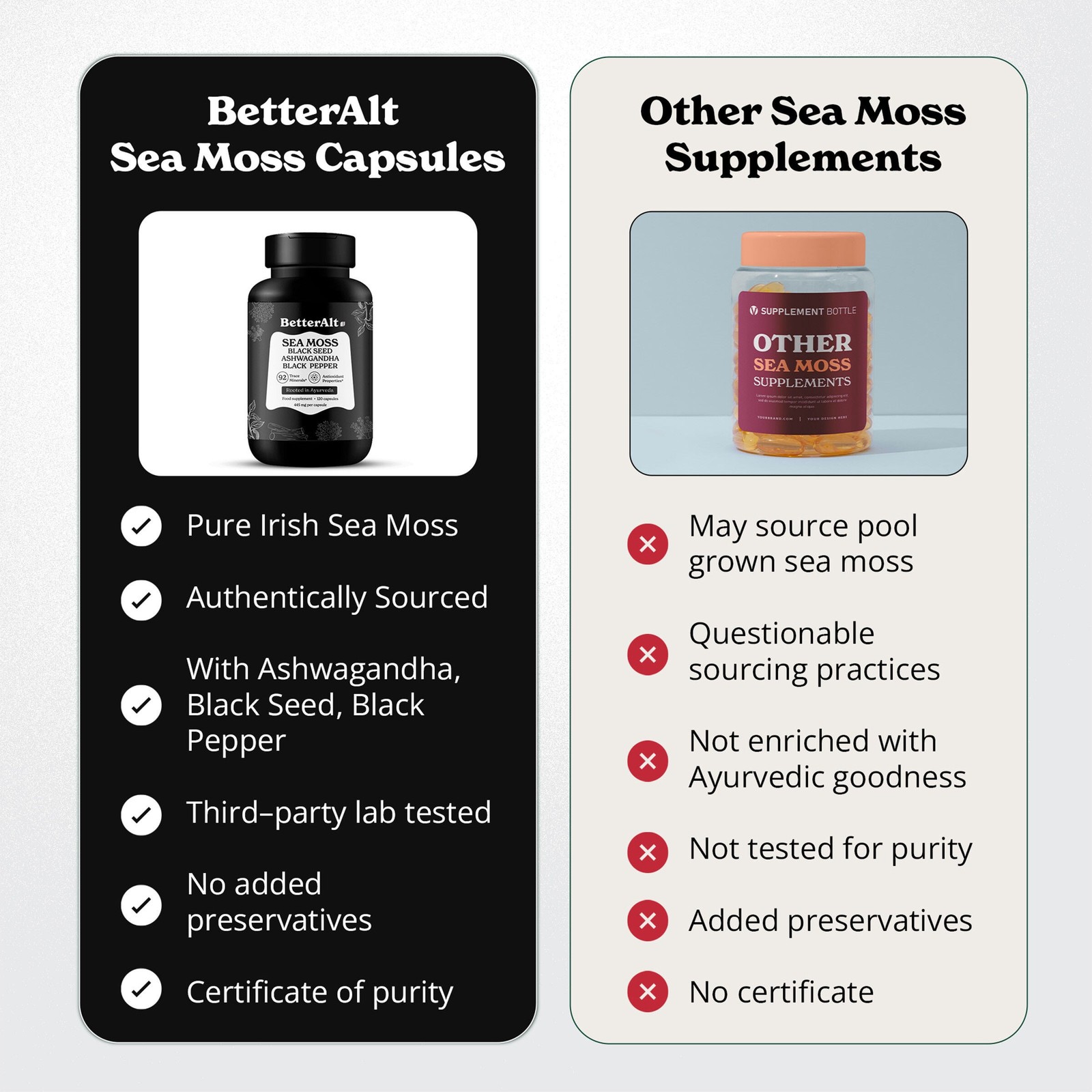 Sea Moss – 120 Capsules (60 Servings)