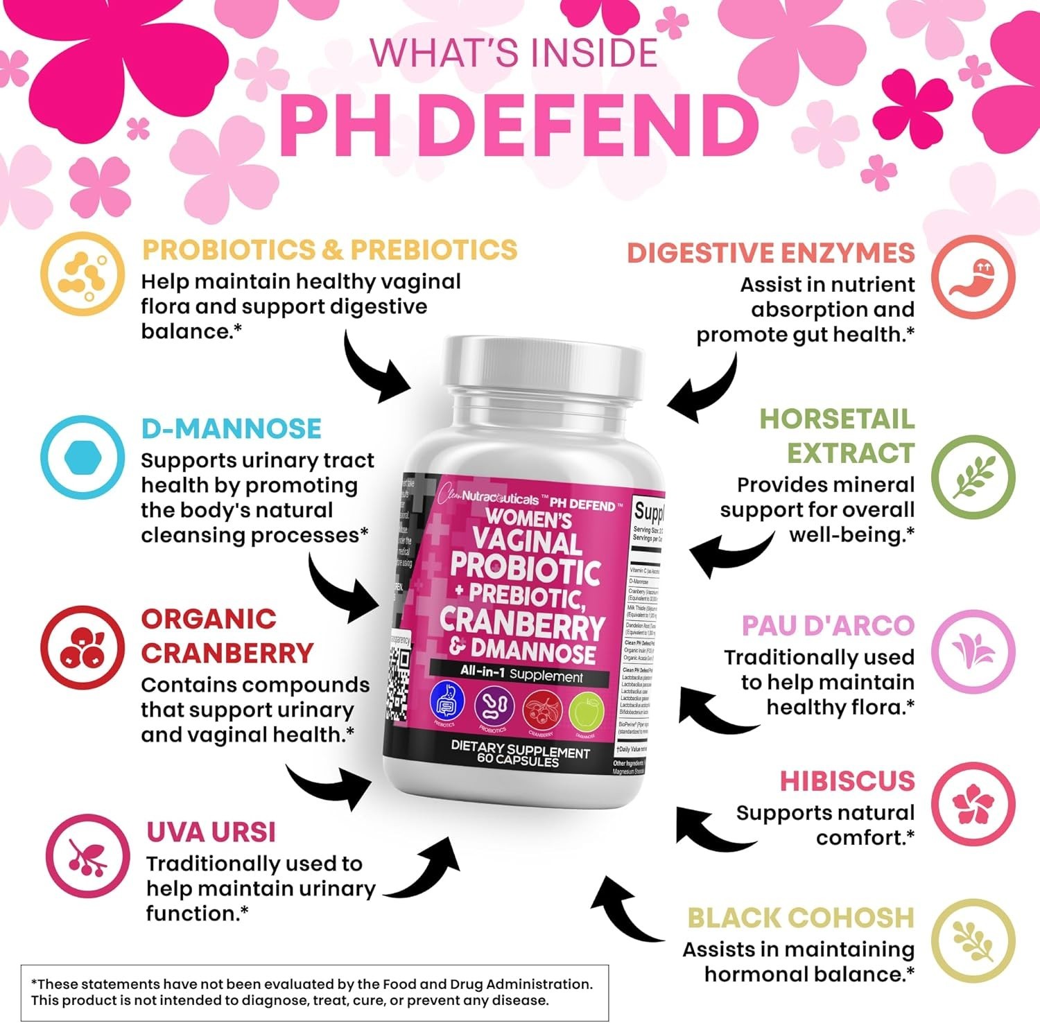 Clean Nutraceuticals Vaginal Probiotics for Women with Cranberry, D-Mannose, Pre