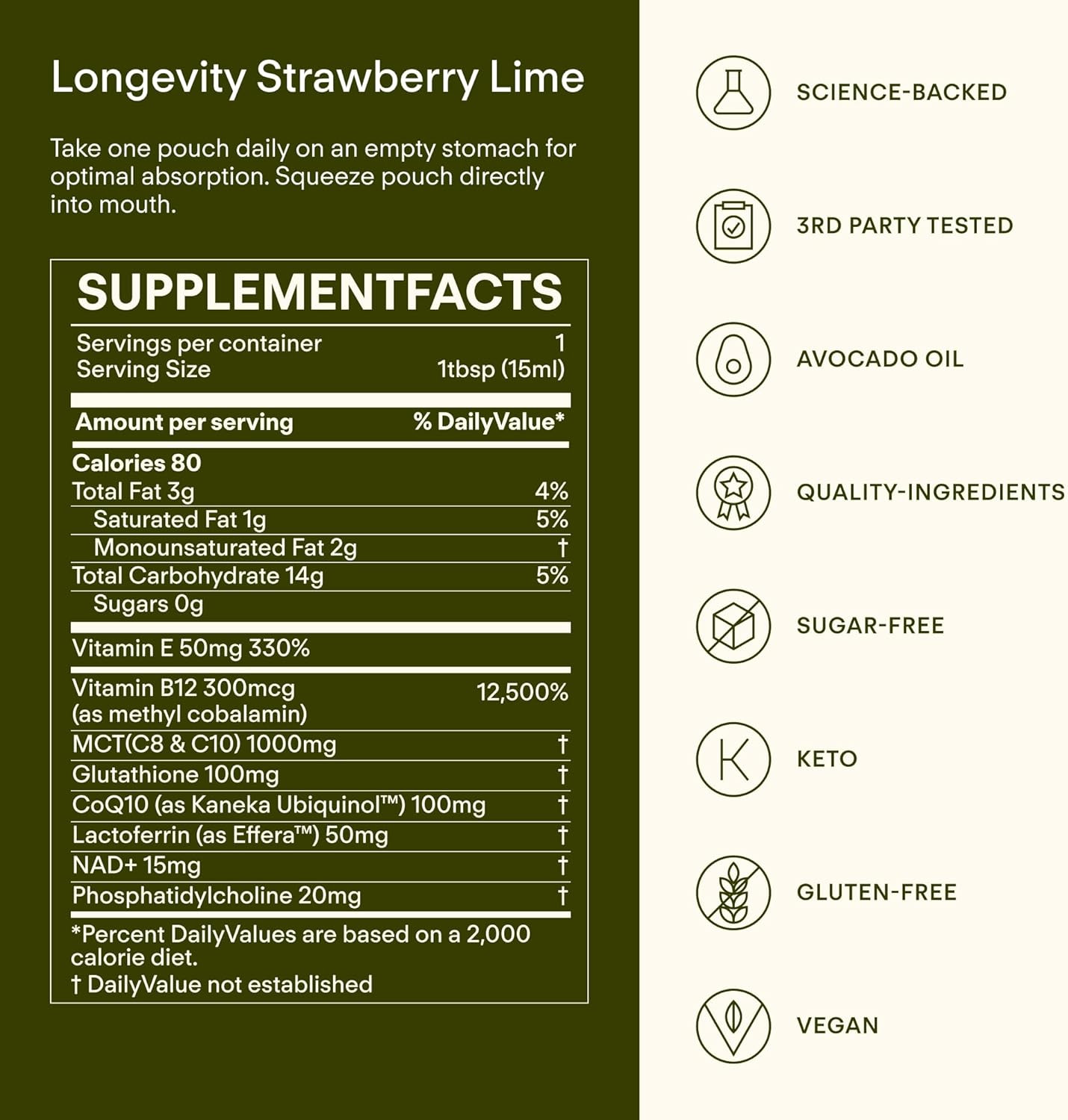 Longevity – Liposomal NAD+ Glutathione Supplement W/Liquid NAD+, Coq10, B12, MCT
