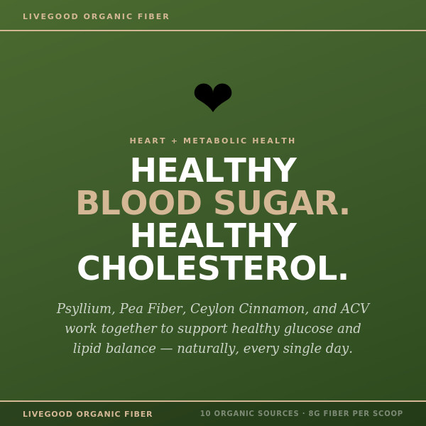 LiveGood USDA Organic Fiber Powder 8g Fiber 10 Sources Psyllium Vegan 30 Scoops