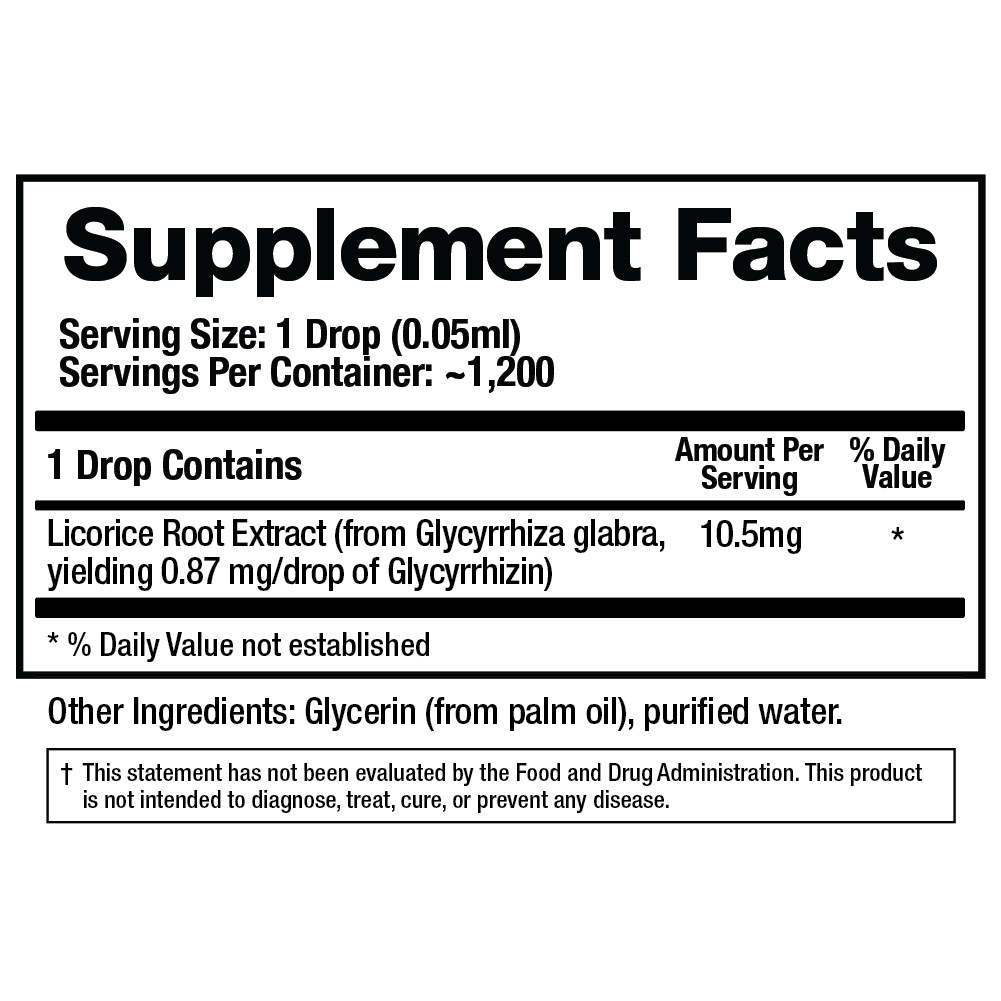 Licorice Root Extract (2 fl oz) – Liquid Adrenal Supplement