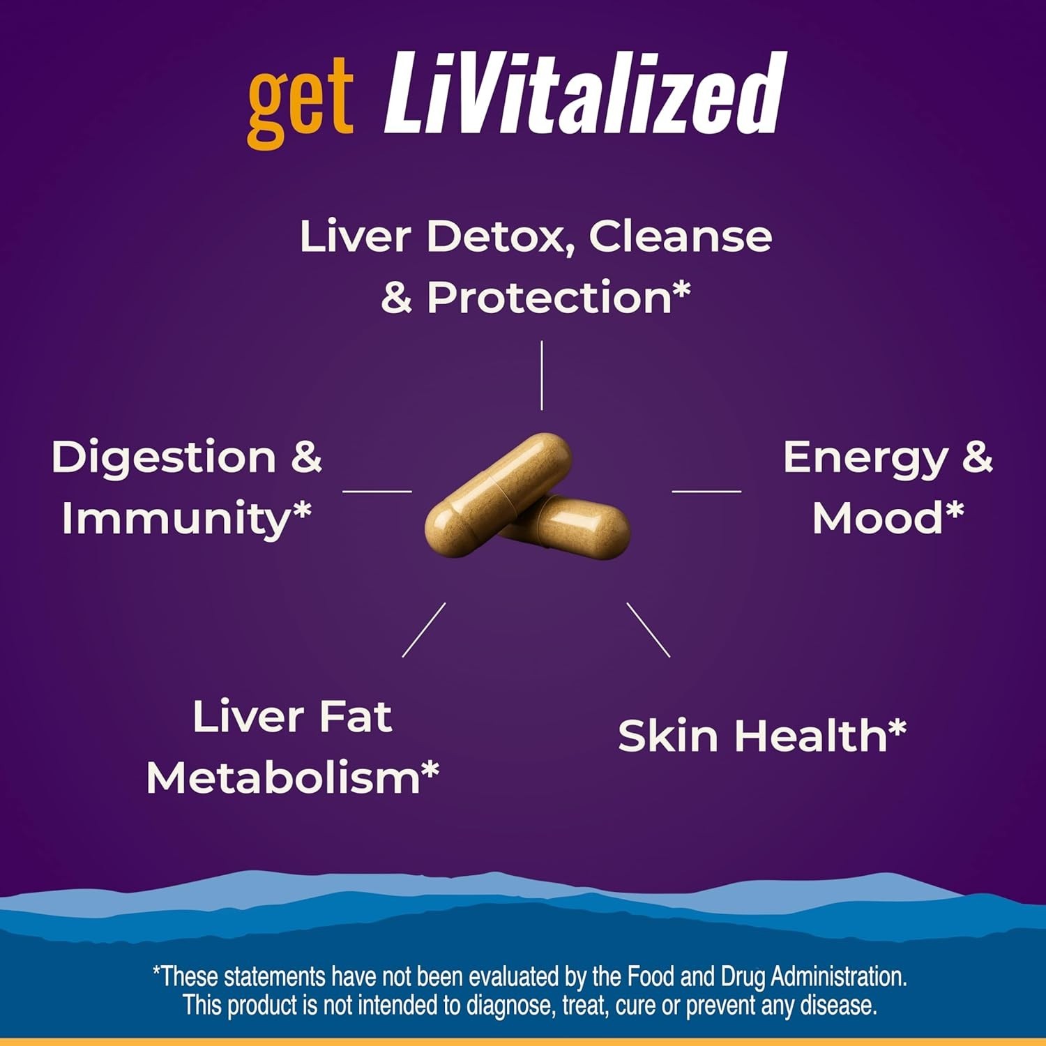 (2 PK) Liver Cleanse Detox & Repair 28-in-1 Liver Support 1540mg (60ct) Exp02/27