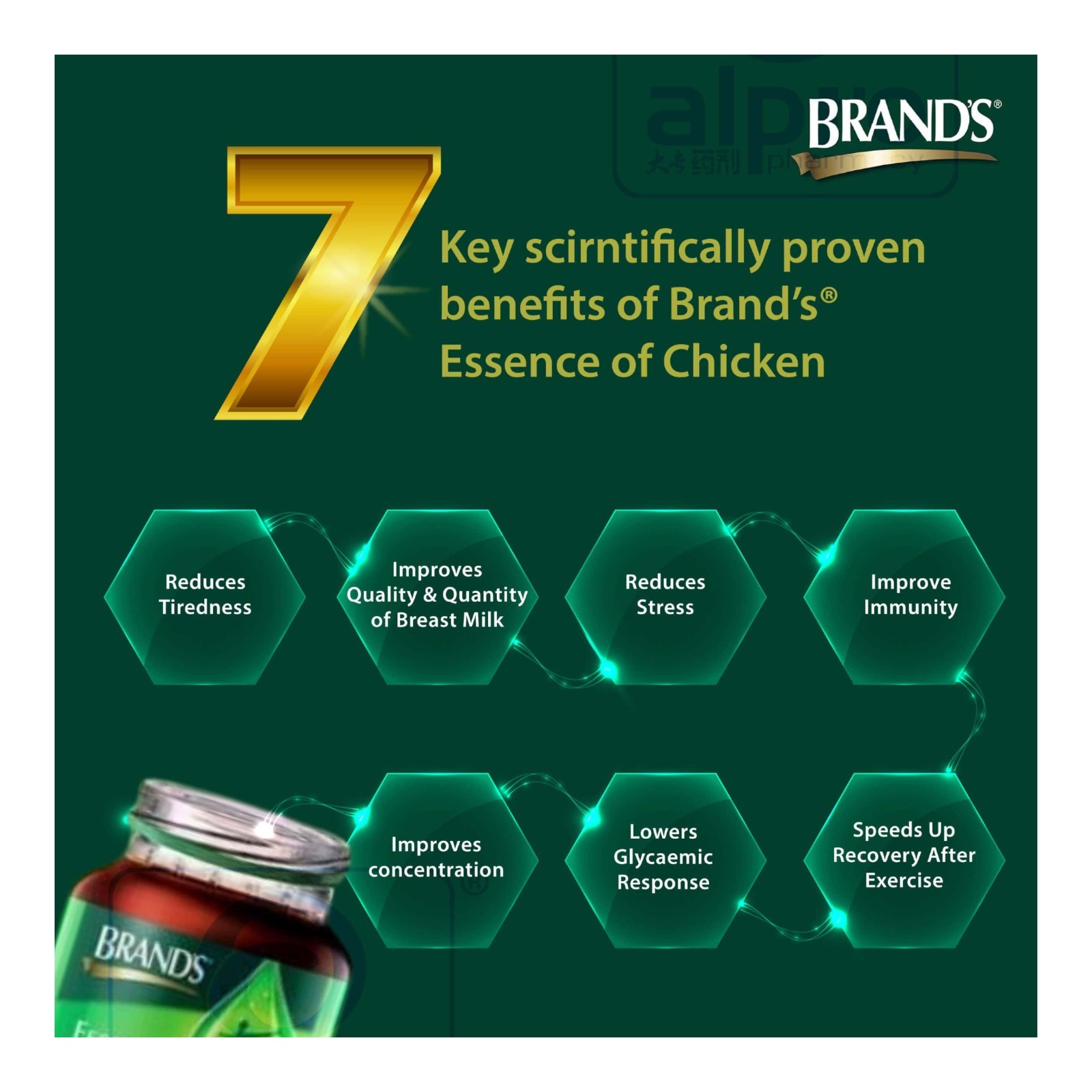 BRAND’S Essence of Chicken 1 Case (30x70g) | Boost Energy & Focus | Exp 2028