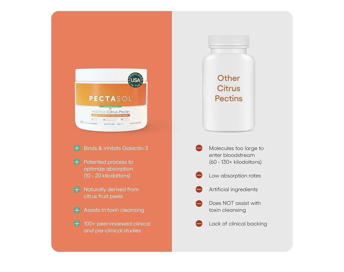 PectaSol Modified Citrus Pectin Lime Powder Total-Body Health Immune 6.48oz
