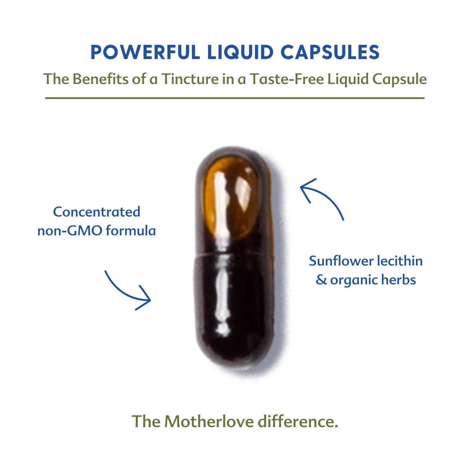Brand new Motherlove More Milk Moringa 60 Liquid Capsules milk supply
