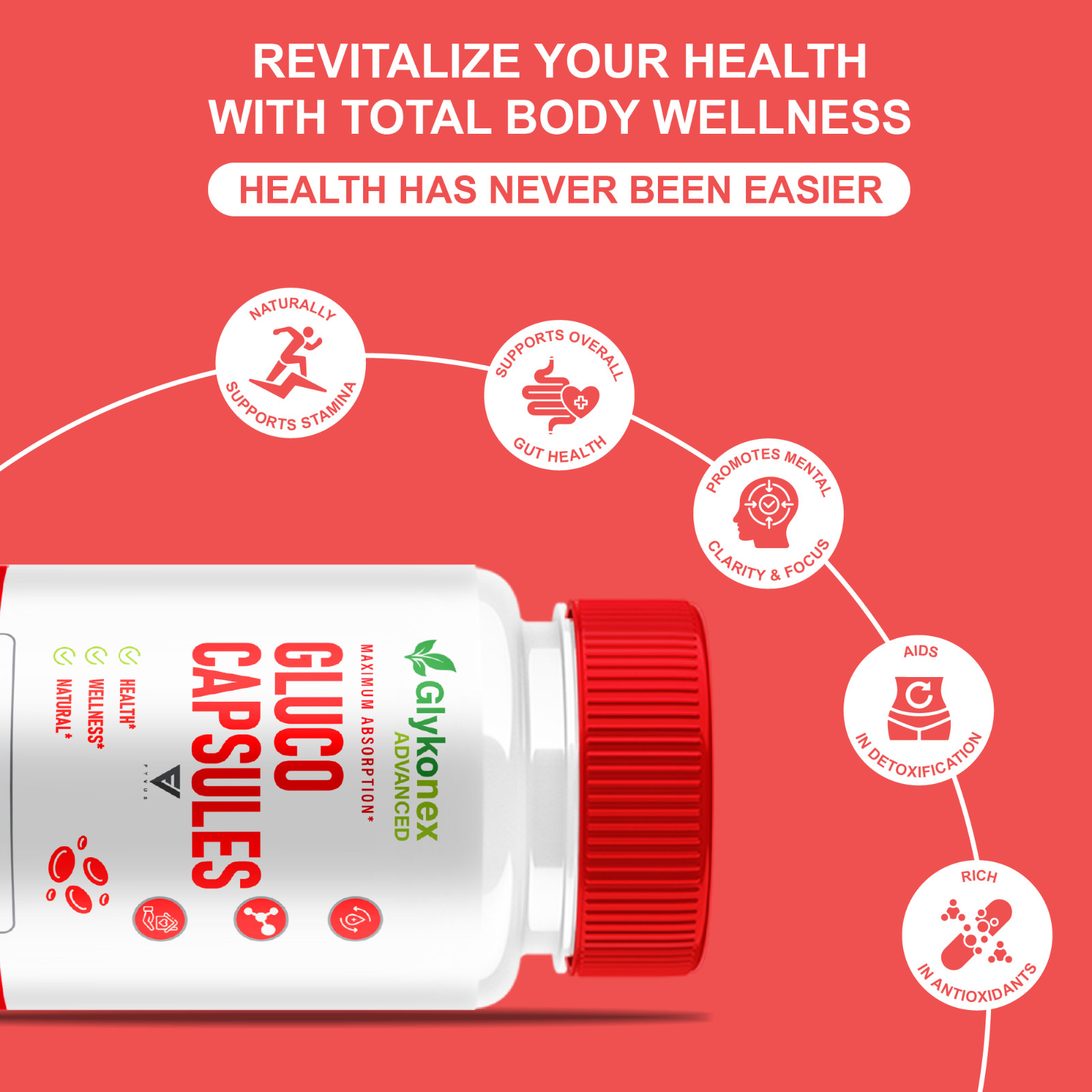 (2 Pack) GlykoNex Pro Daily Wellness Support, GlykoNex Supplement (120 Capsules)