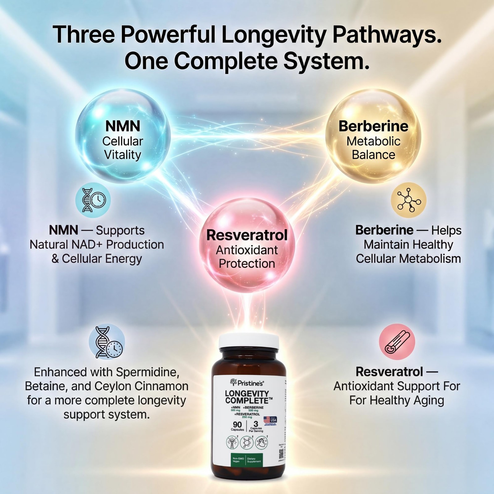 Longevity Complete Anti Aging 90 Count (Pack of 1), Yellow-orange