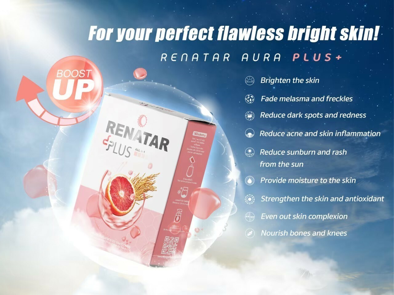 Aura Plus, BB Plus AND Fiber X, Special Bundle SET