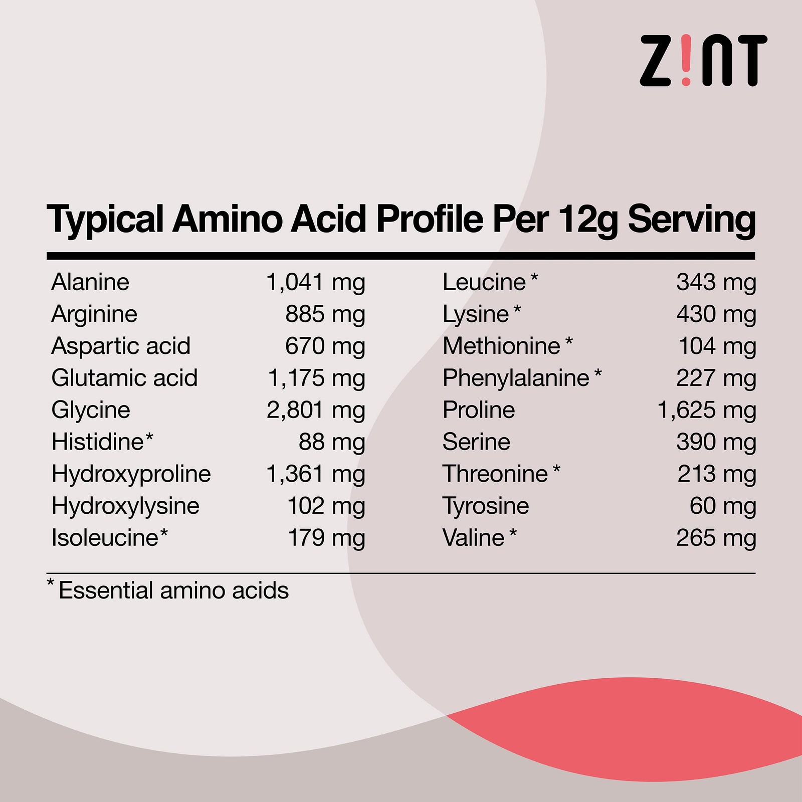Zint Collagen Peptides Powder: Paleo & Keto Certified – Granulated Collagen Hydr