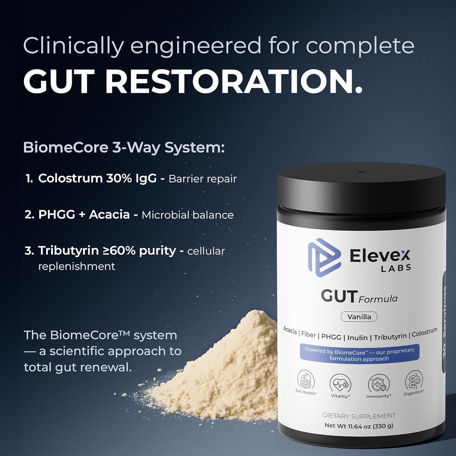 Elevex Gut Health Powder – 3g Colostrum (30% IgG) + Tributyrin 30 Servings.09/27