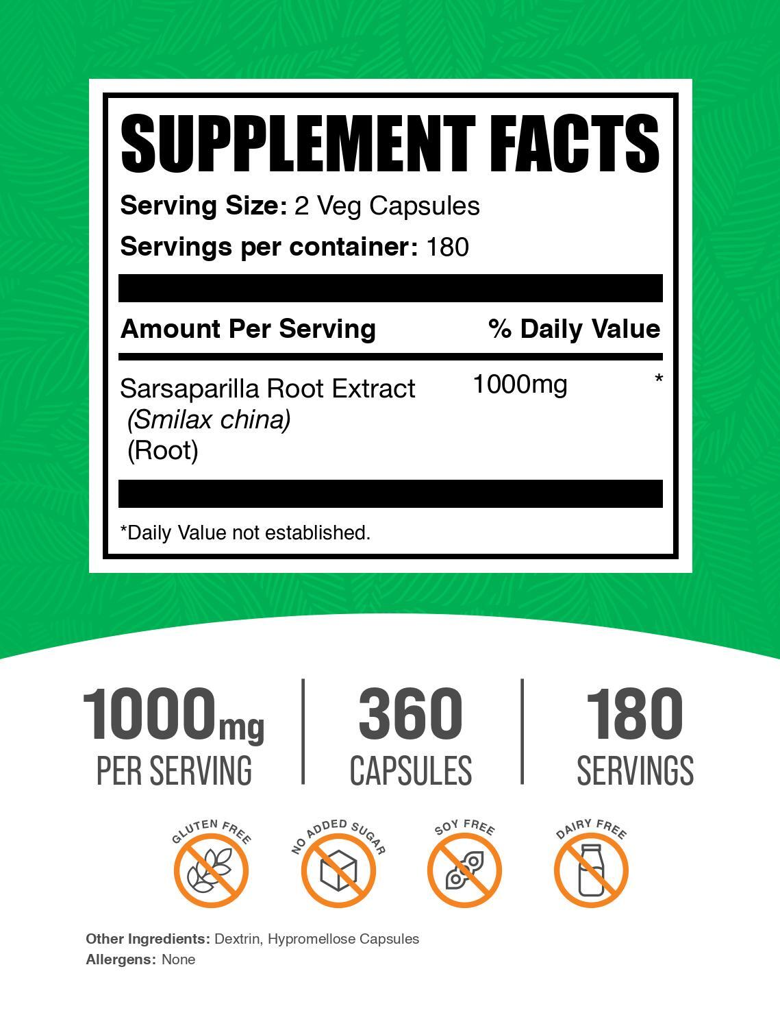 BulkSupplements Sarsaparilla Root Capsules – 1000mg per Serving – 360 Capsules