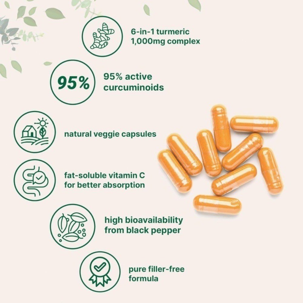 2 BOTTLES–Micro Ingredients Turmeric Curcumin|95% Curcuminoids w/ Black Pepper