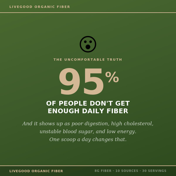 LiveGood USDA Organic Fiber Powder 8g Fiber 10 Sources Psyllium Vegan 30 Scoops