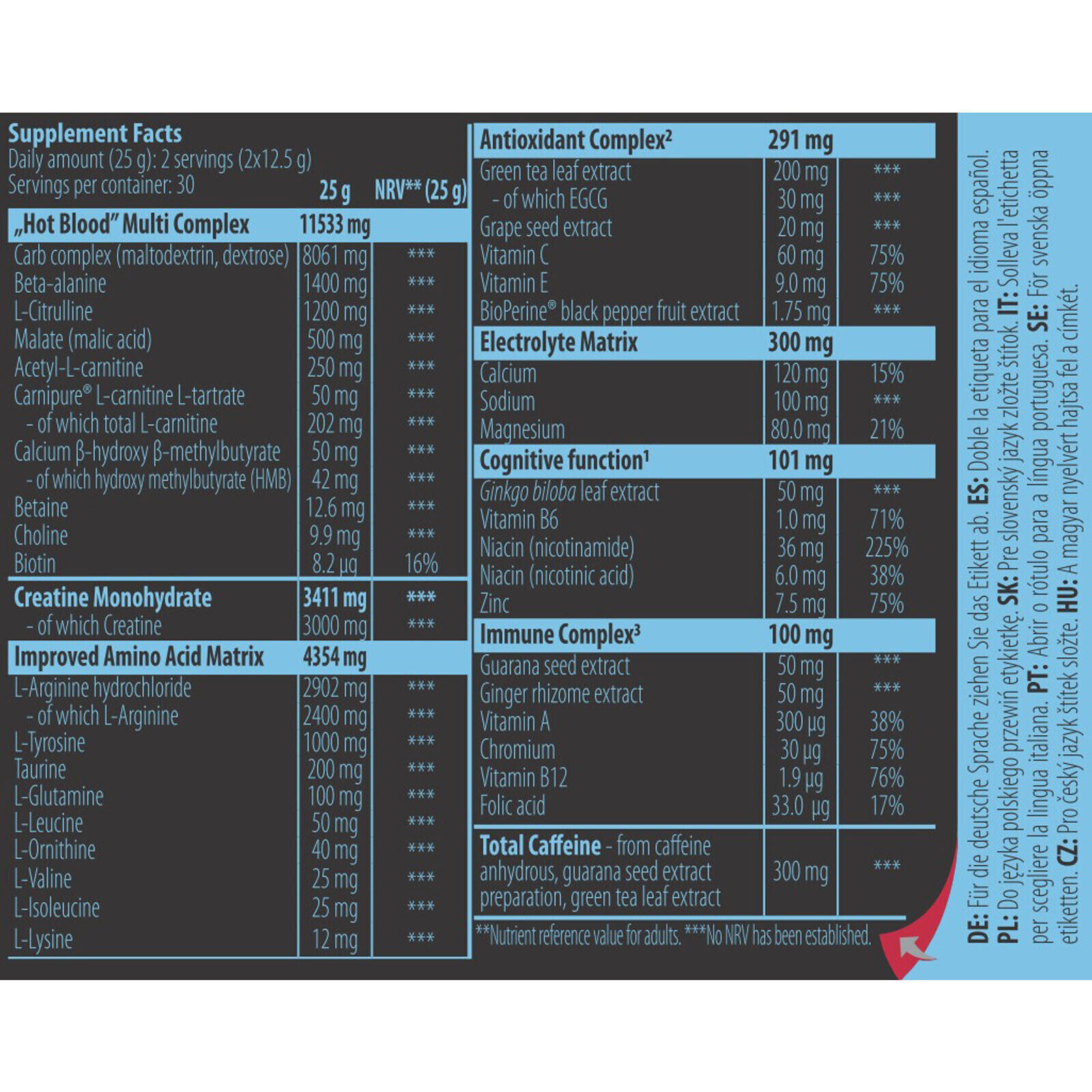 HOT BLOOD HARDCORE 375 G – support hydration, endurance- muscle support-creatine
