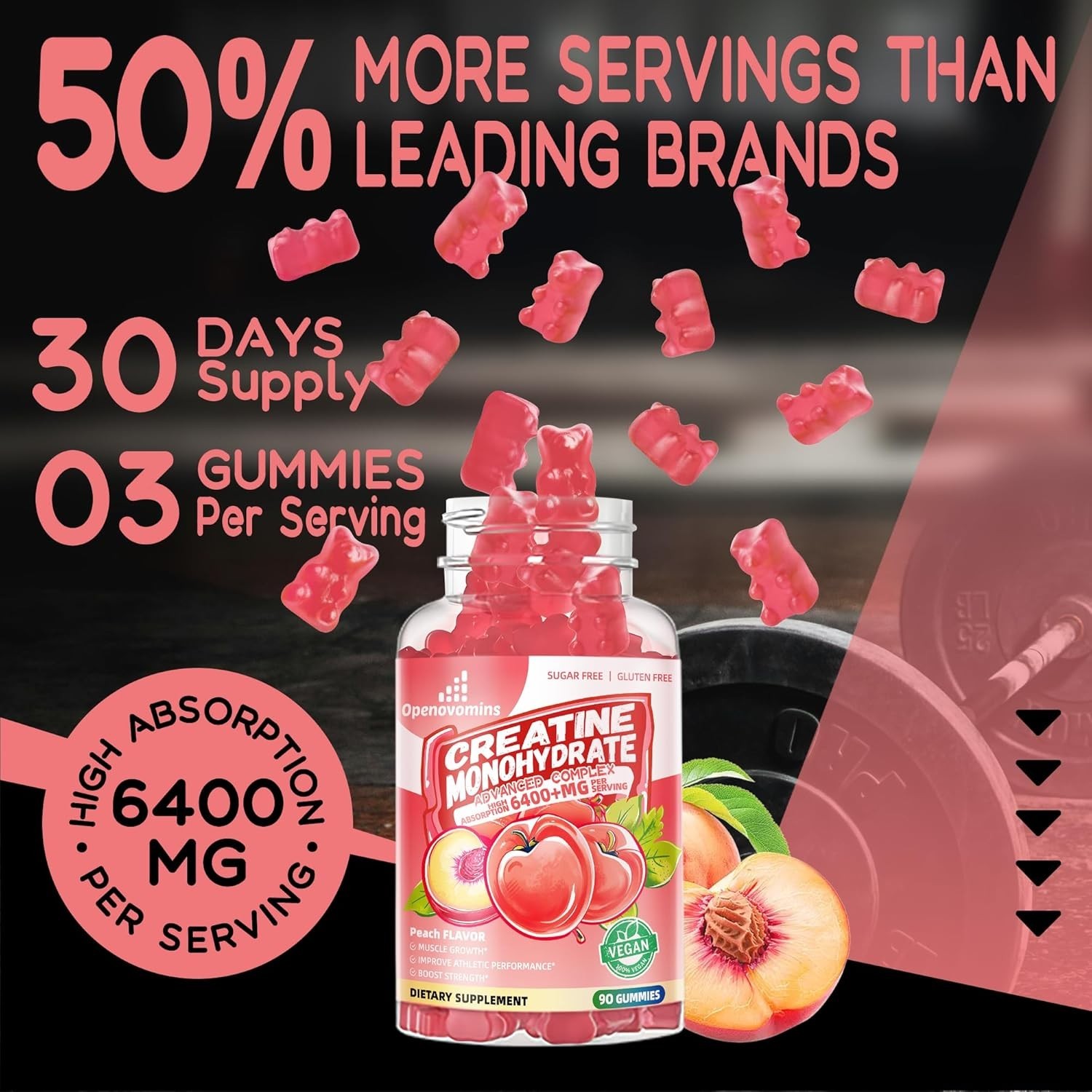 Openovomins Creatine Monohydrate Complex Gummies, Peach, 6400mg 90CT 10/27