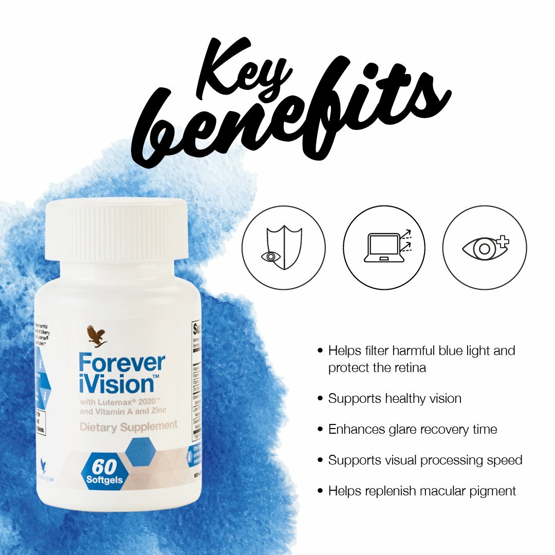 Forever iVision (60 softgels) a complete eye supplement Halal/Kosher