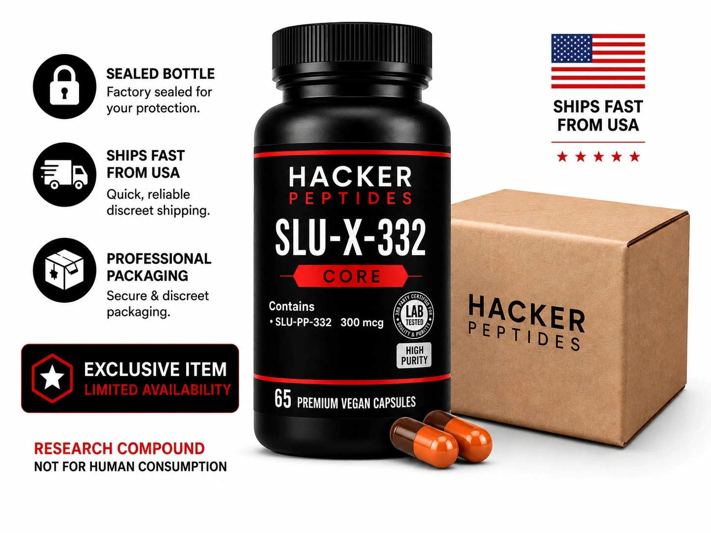 SLU-X-332 Core 300mcg | 65 Vegan Capsules | COA | Mitochondrial Research | RUO
