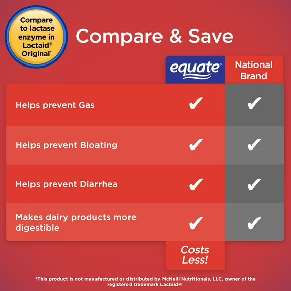 Equate Original Dairy Relief Lactase Enzyme Supplement Caplets 120-COUNT