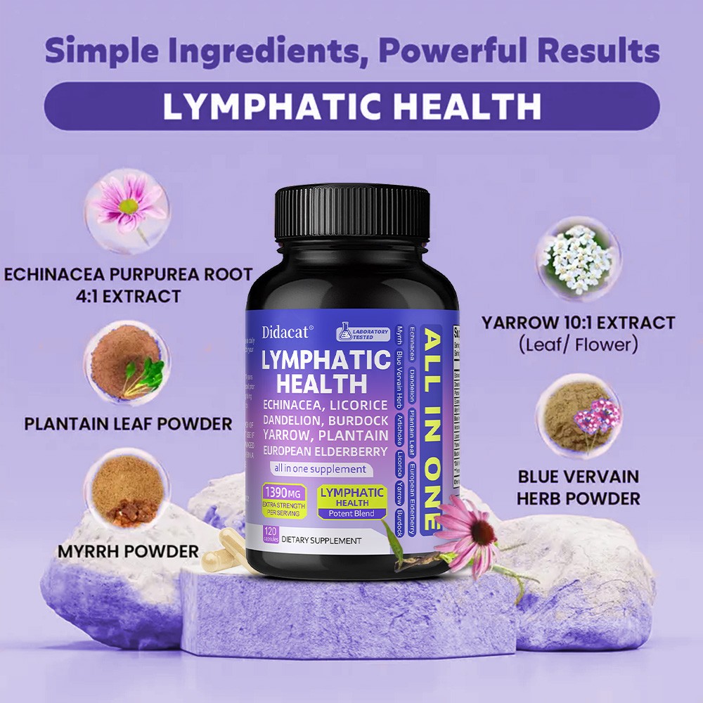 Dietary supplement for lymphatic health for unisex-Support of lymphatic system