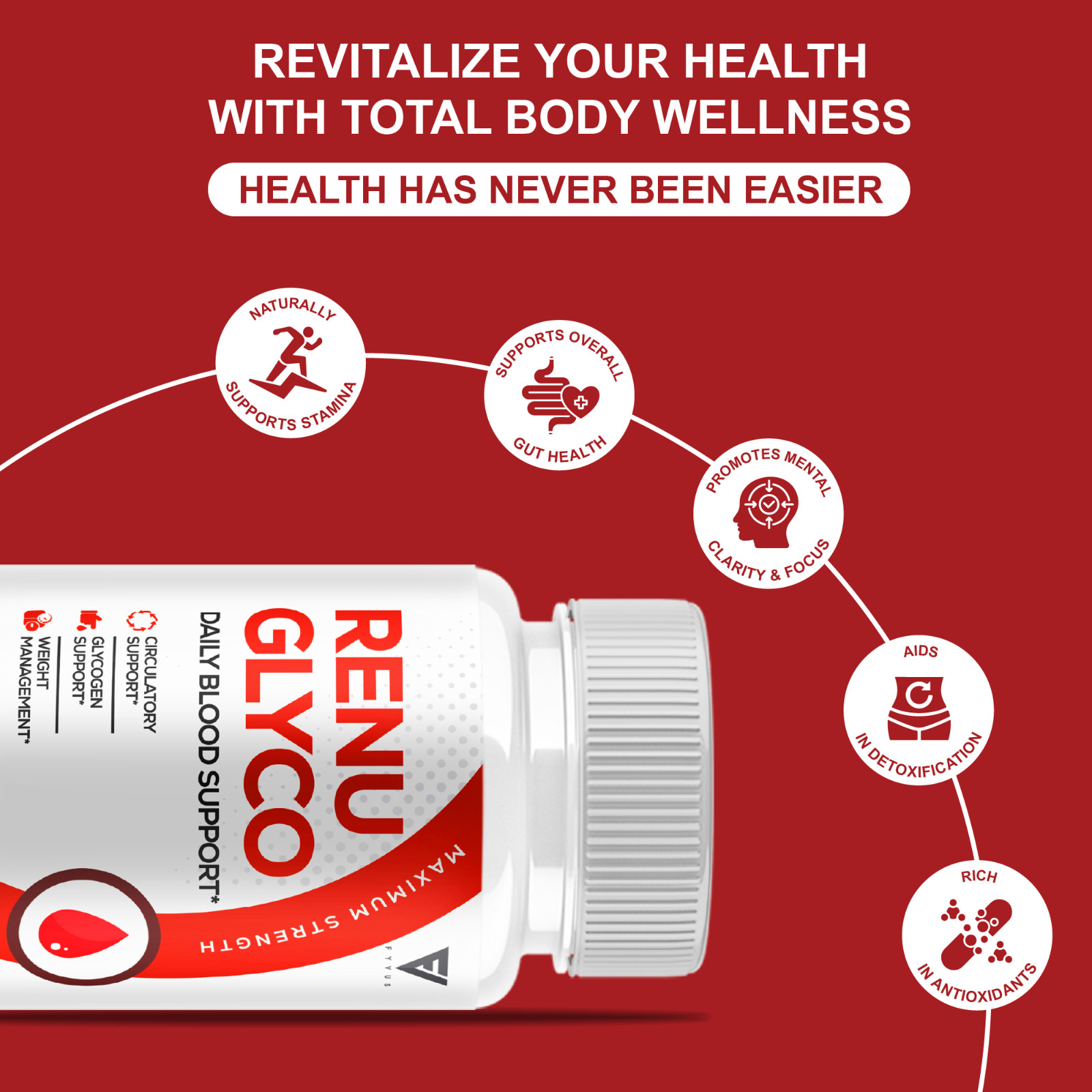 Renu Glyco Daily Blood Support Capsules, RenuGlyco Pills (60 Capsules)