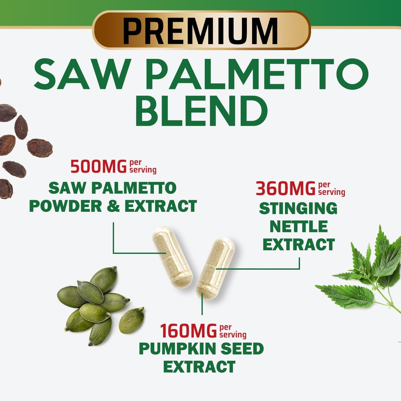 Saw Palmetto for Men – Prostate Health Supplement – 120 Capsules