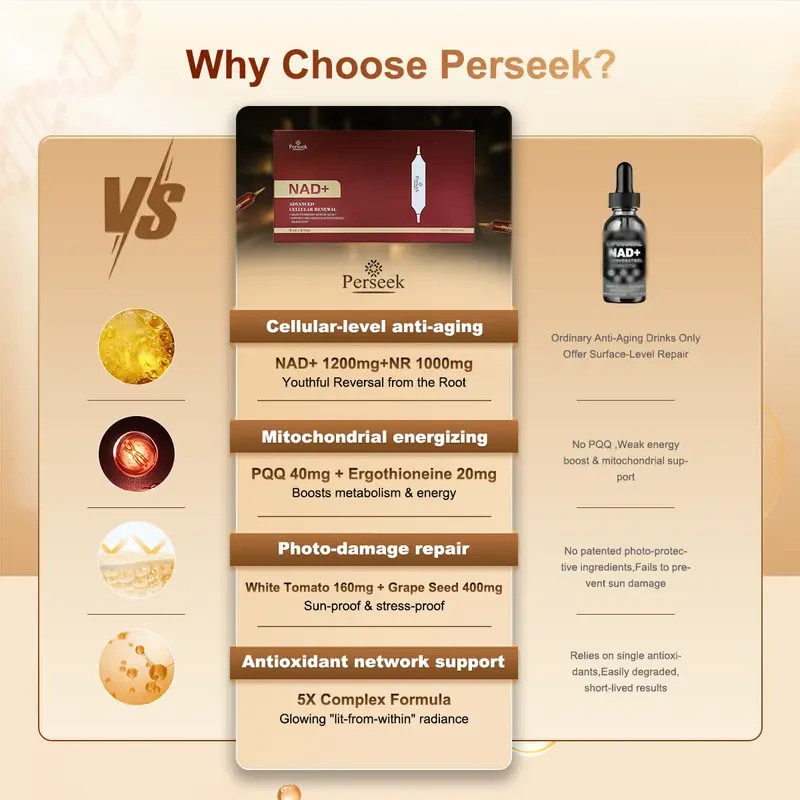 Perseek NAD+ Advanced Cellular Renewal – 3 Boxes (30 Vials Total) – NIB