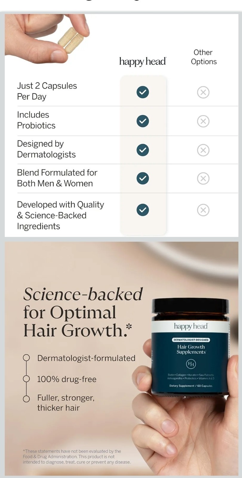 Happy Head Hair Growth Supplement Biotin + Vitamins 60 Capsules Exp 08/2027