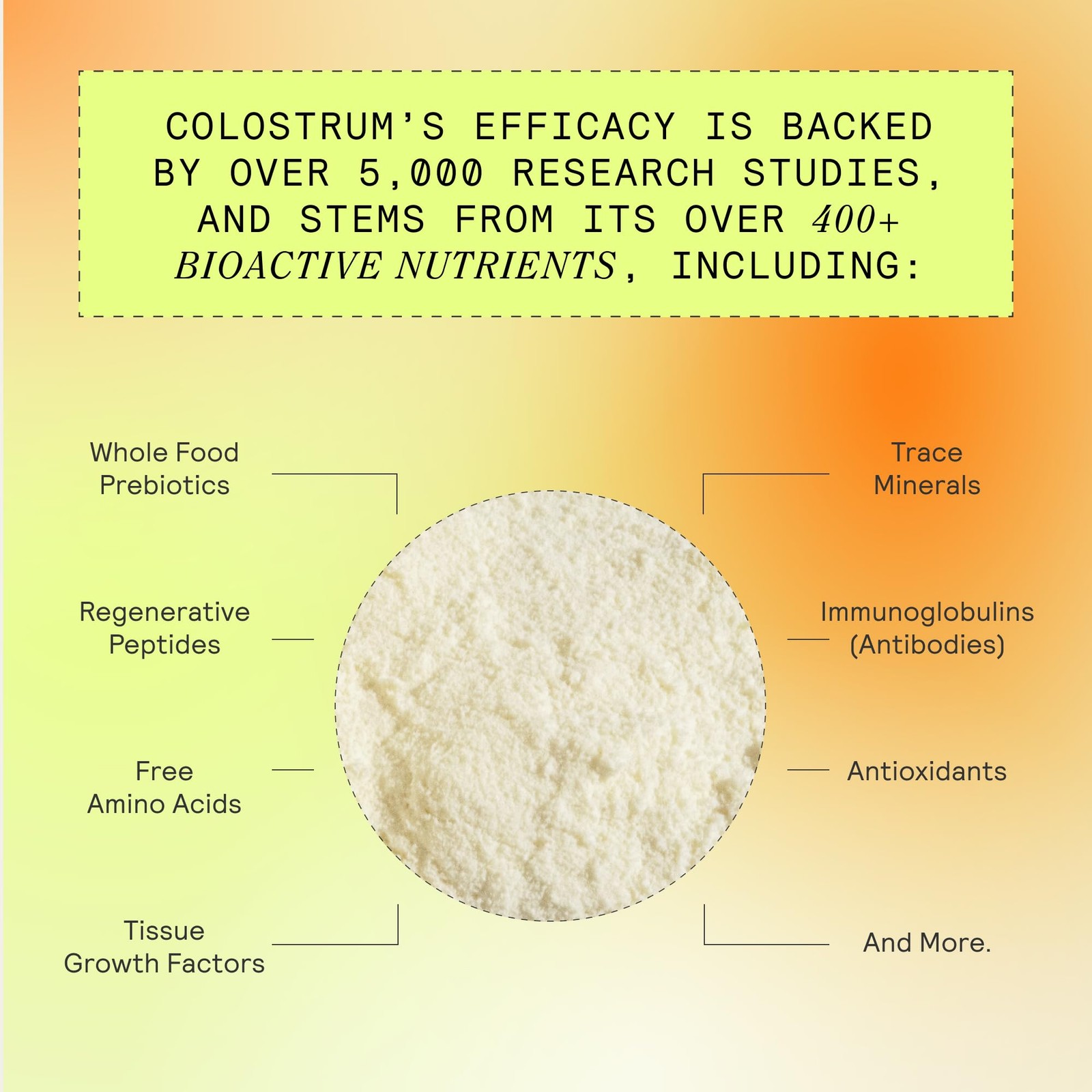 ARMRA Colostrum Unflavored Powder 120 Servings Daily Wellness Support 4.3oz