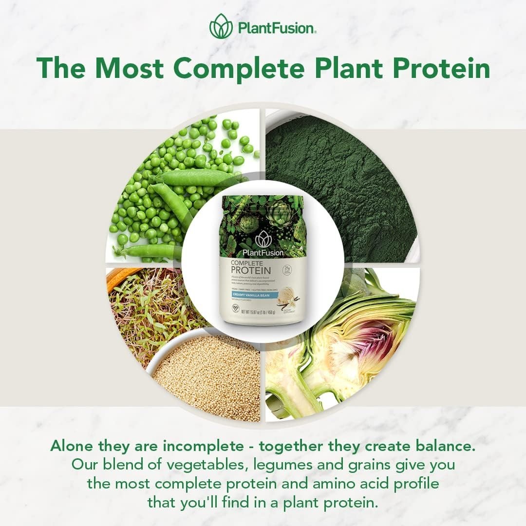 PlantFusion Complete Protein Powder – Rich Chocolate – 2 lb. – Exp 8/2028