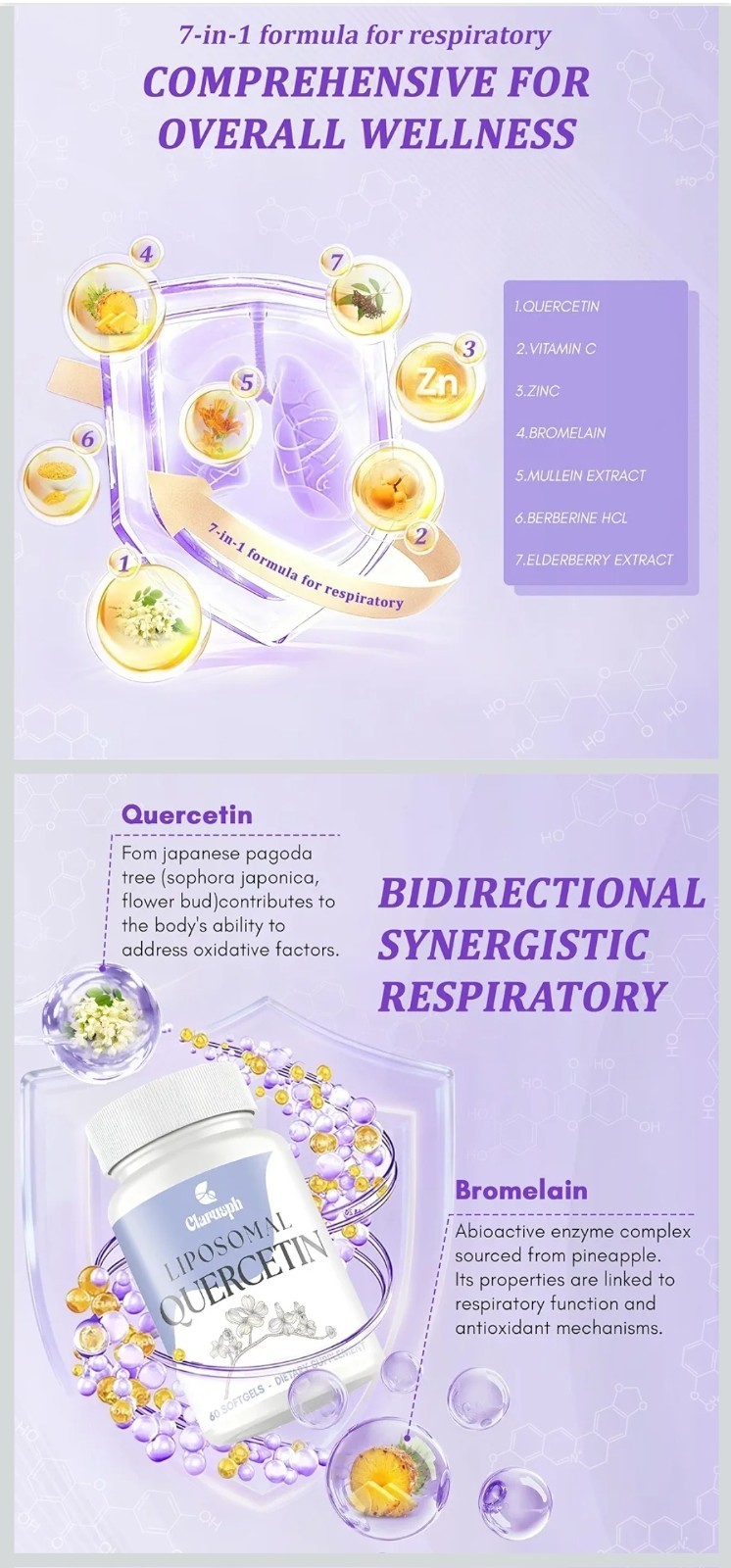 120 ct – Liposomal Quercetin Respiratory Comfort 60 x 2 Softgel 1000mg Exp 06/28