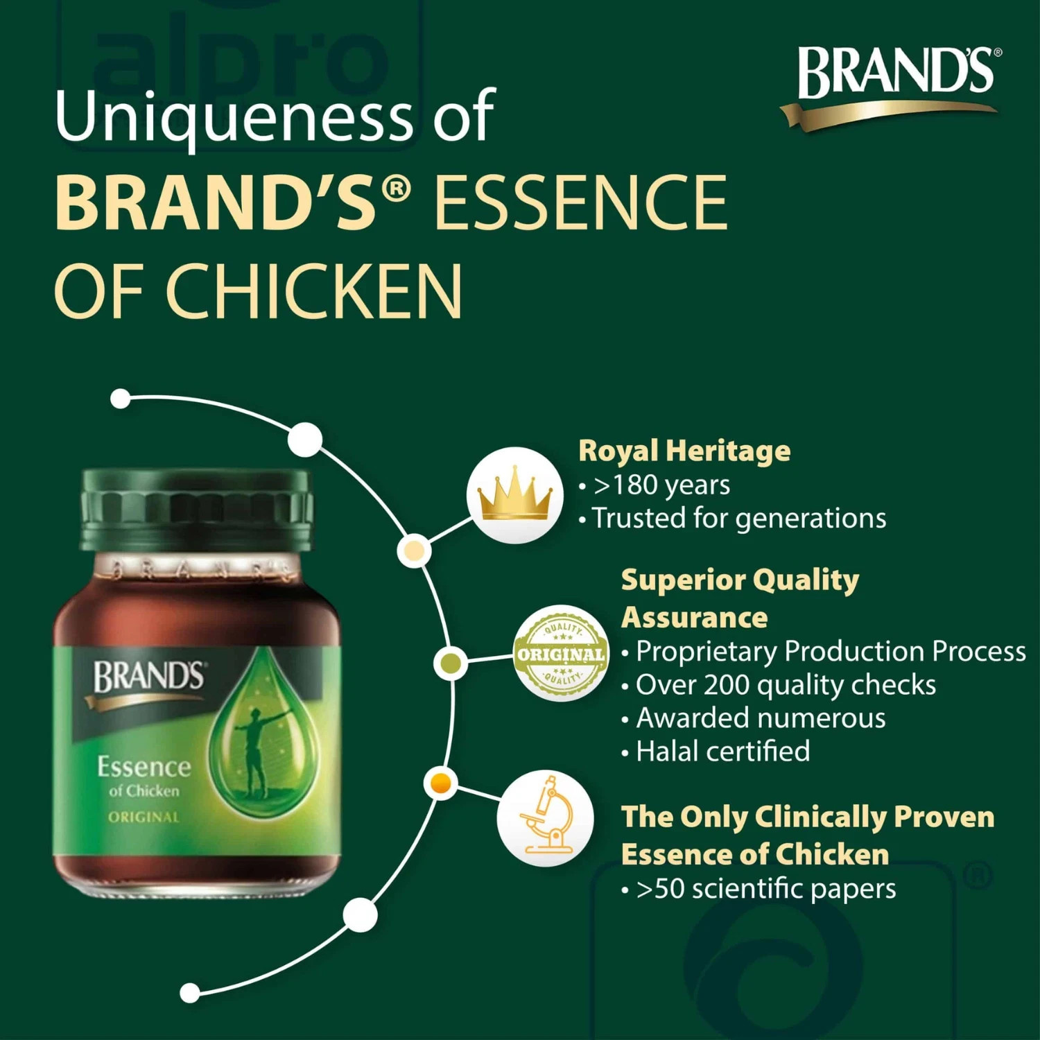 BRAND’S Essence of Chicken Original 70g x 30 Bottles DHL Express Shipping