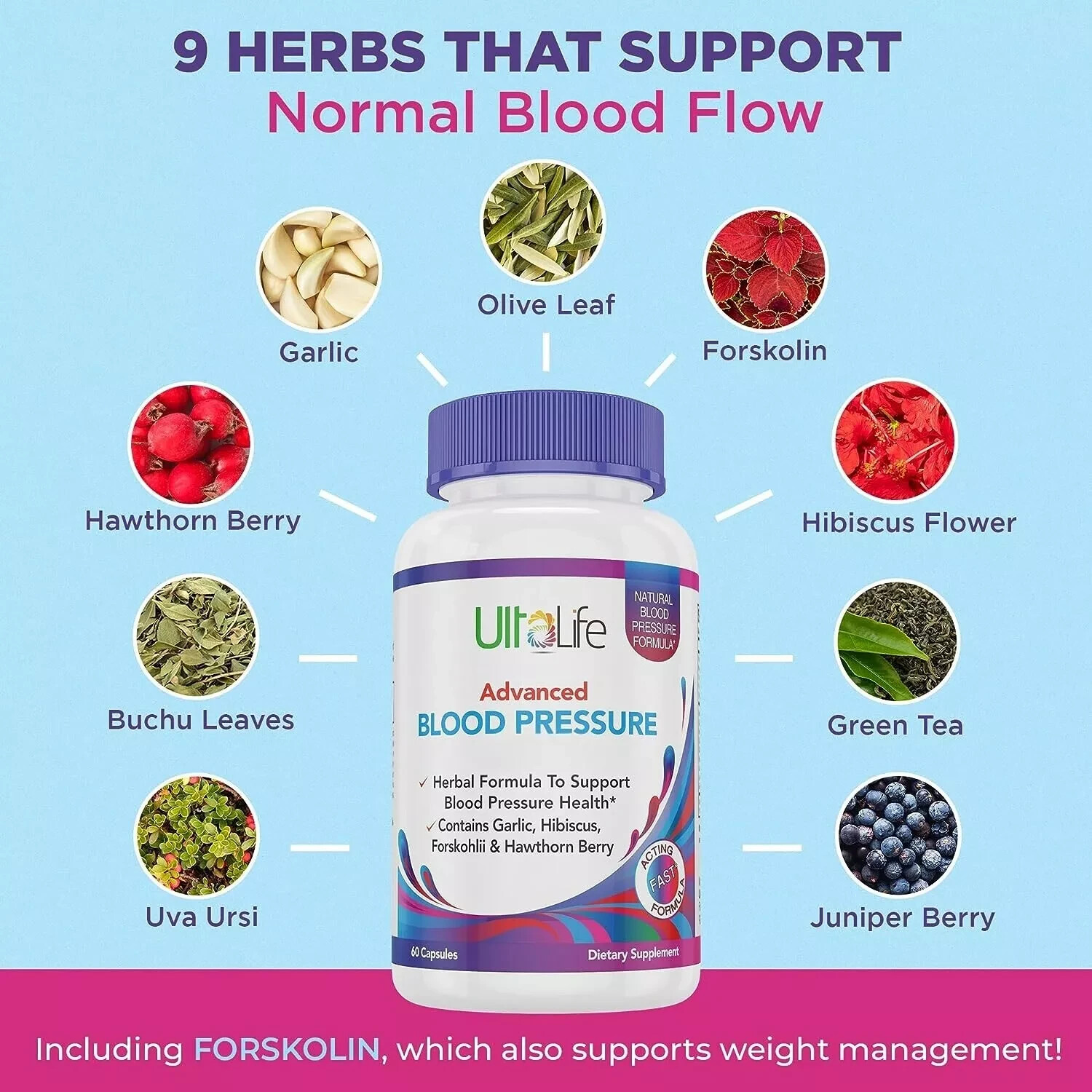 Best HIGH Blood Pressure Pills to Lower BP Naturally – Advanced Hypertension Sup