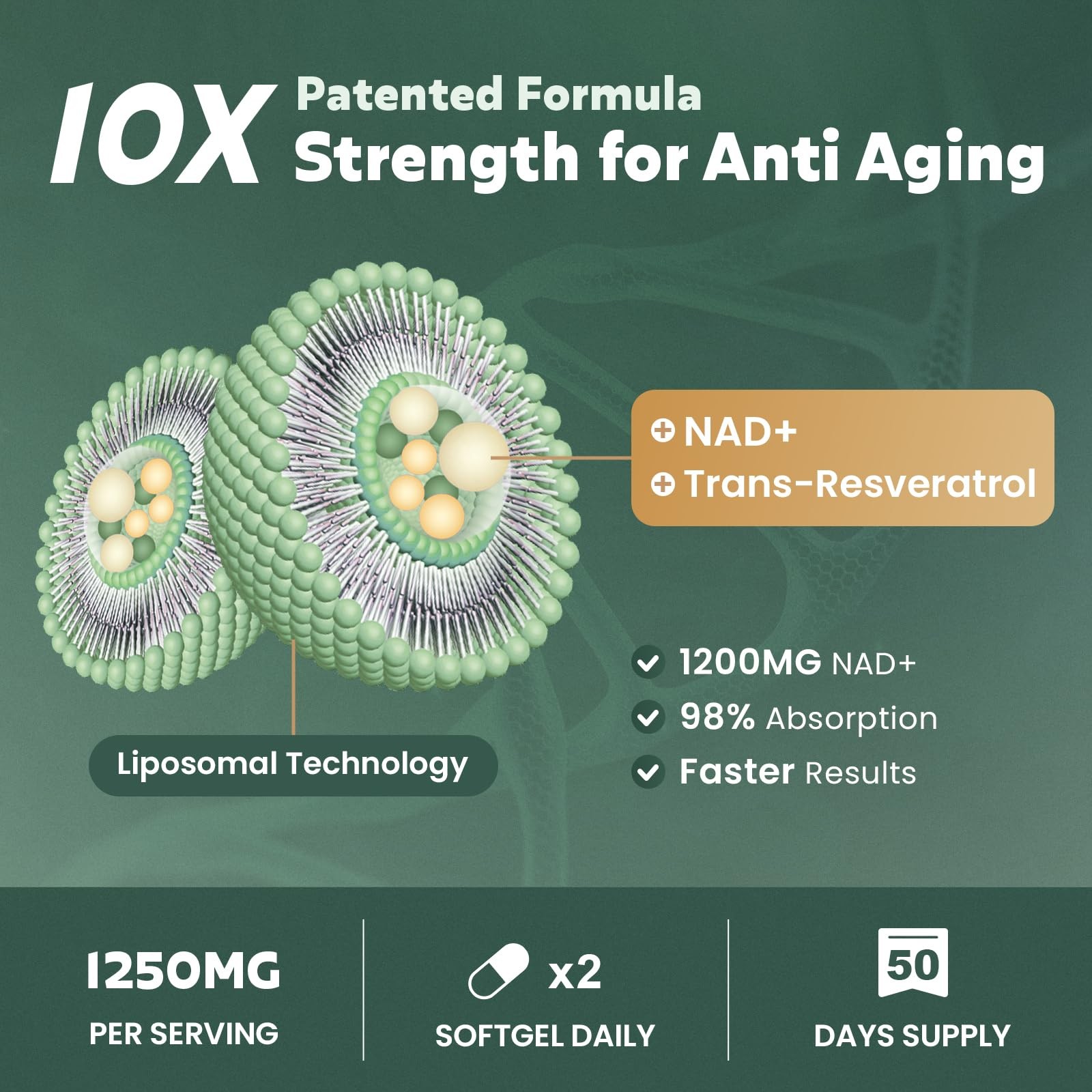 MEGNETA Liposomal NAD+ Supplement 1200mg with Trans 100 Count (Pack of 1)