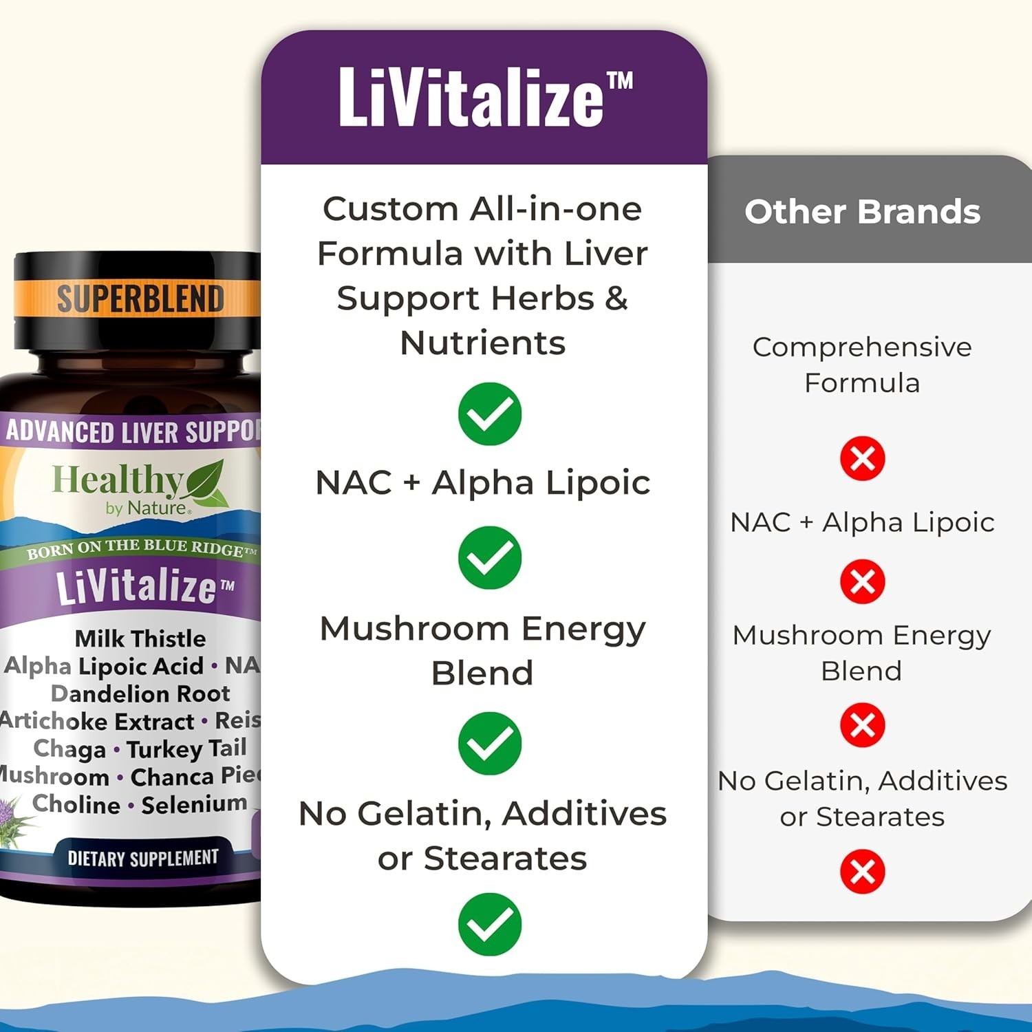 (2 PK) Liver Cleanse Detox & Repair 28-in-1 Liver Support 1540mg (60ct) Exp02/27