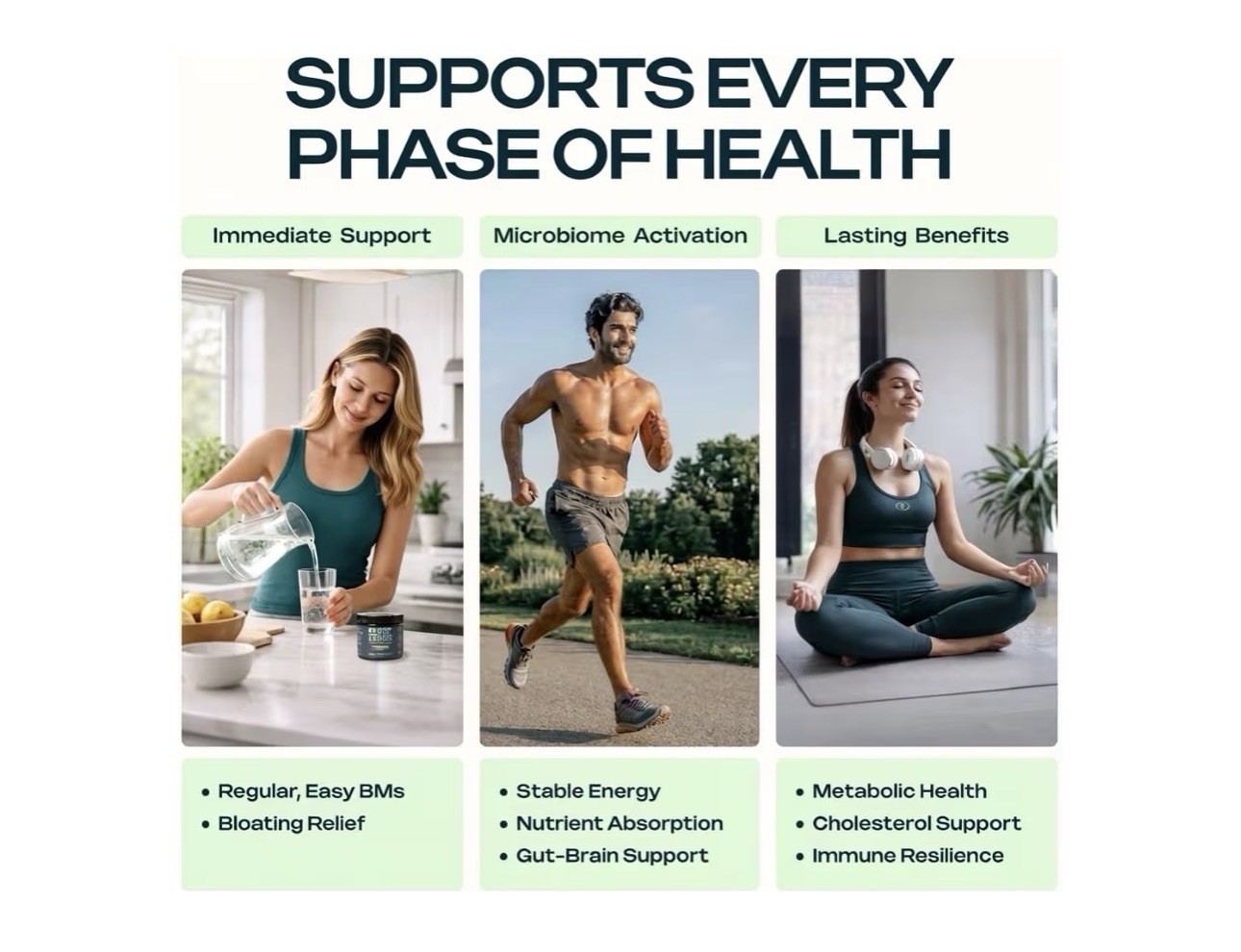 Core Fiber Multi-Fiber Prebiotic Unflavored Powder, 6g Fiber, Sugar-Free 30 serv