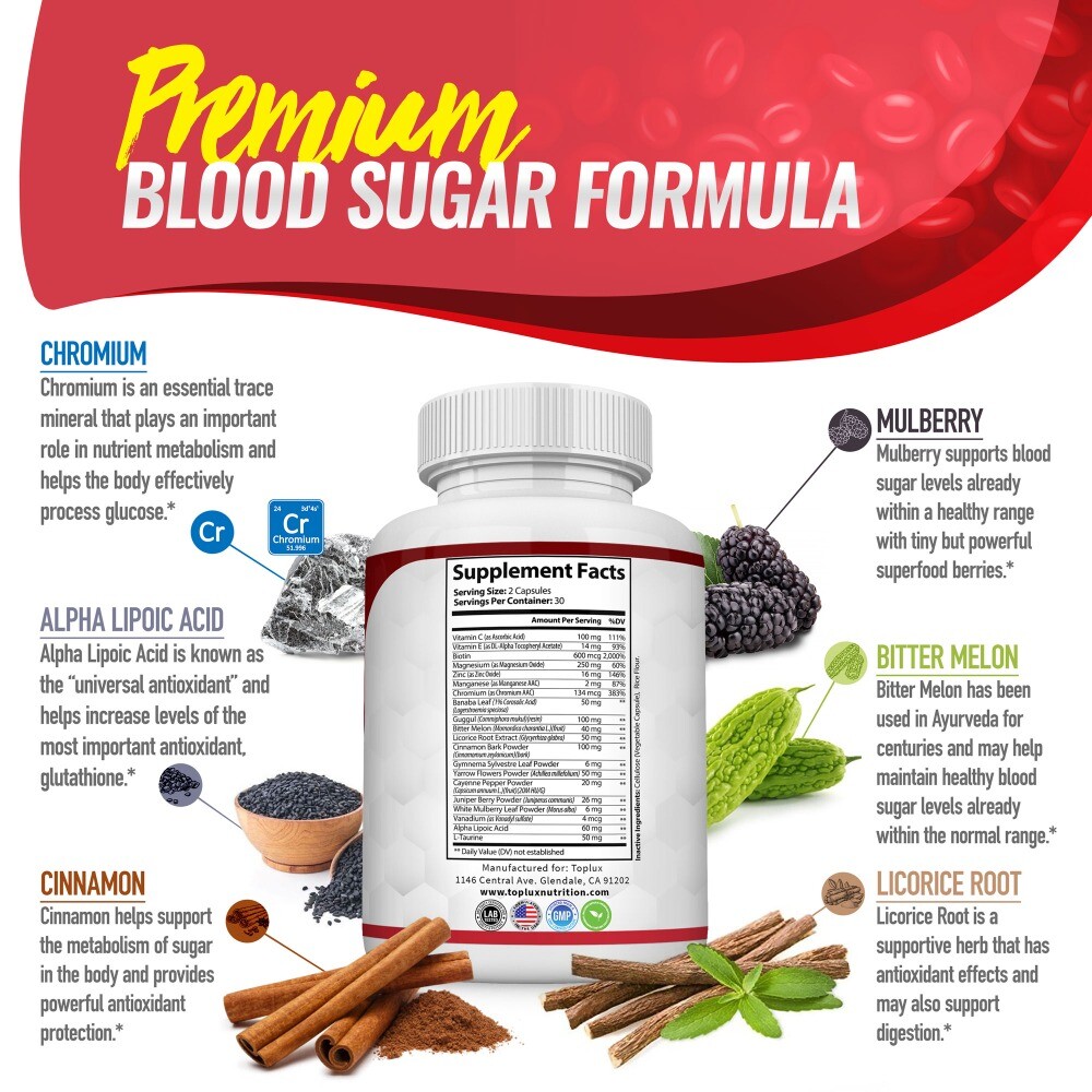 1-5 Bottle Blood Sugar Complex w/ Cinnamon Chromium Mulberry 60 Softgels Daily