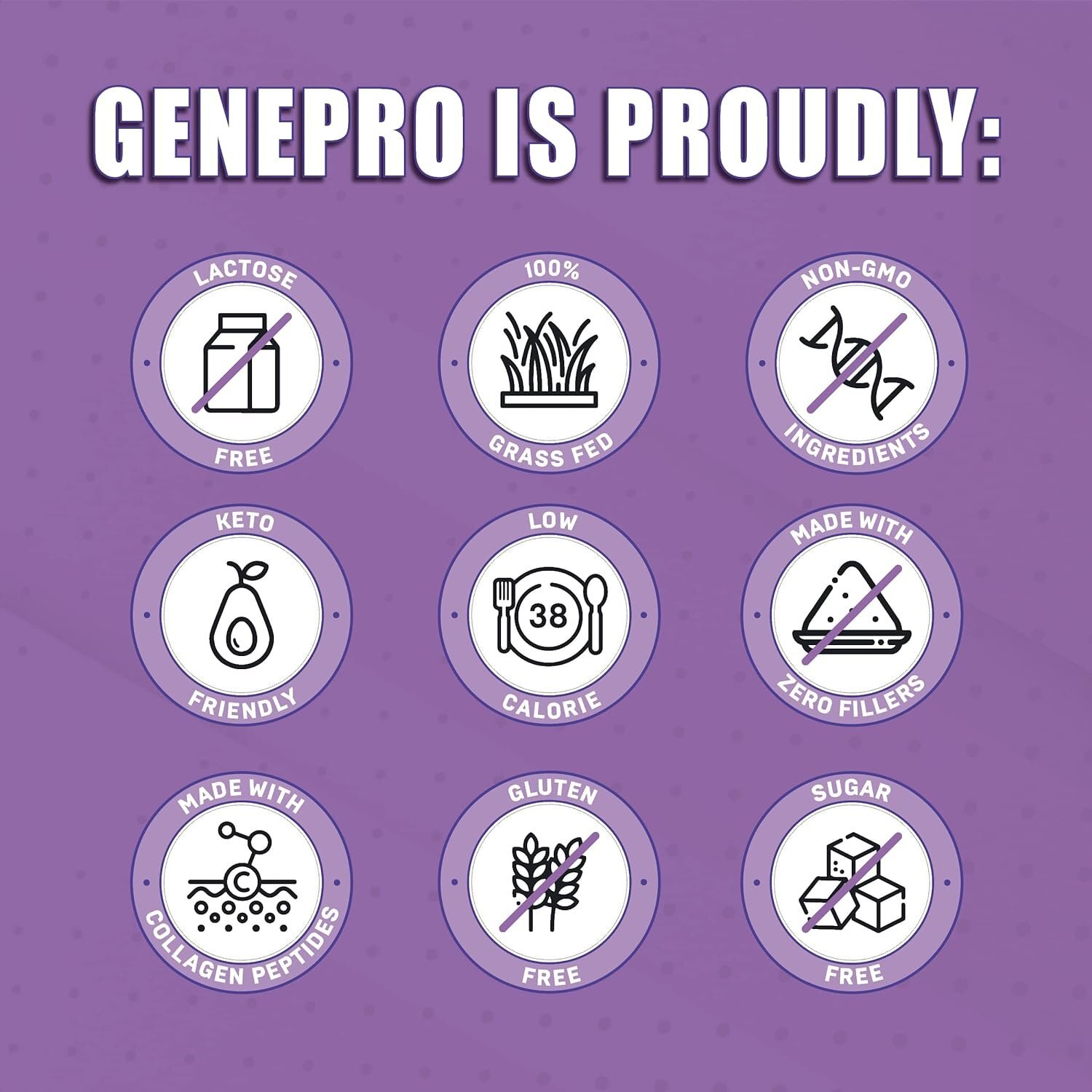 Genepro Protein Powder Unflavored – Protein Collagen Powder for Hair and Skin