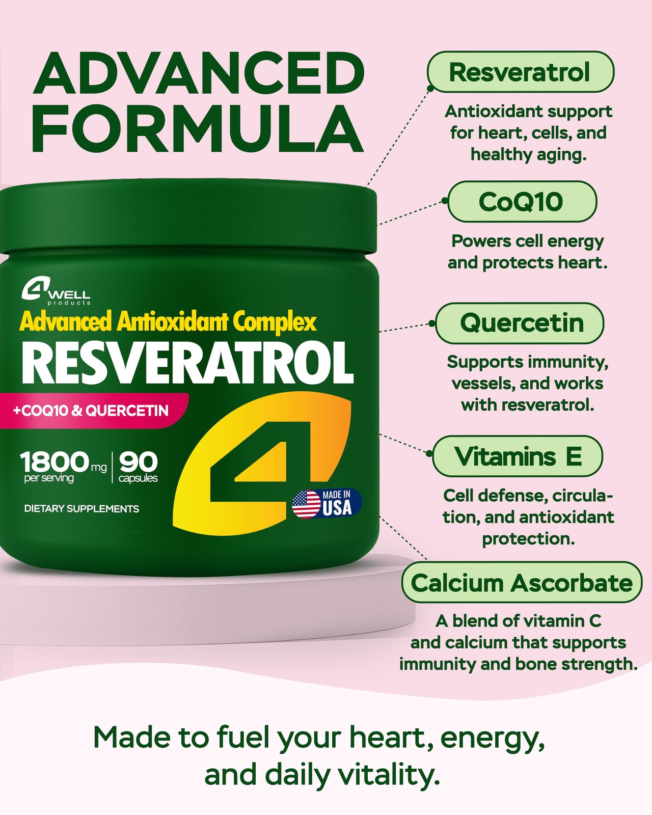 Resveratrol Supplement 1800mg Complex – COQ10, 90 Count (Pack of 1)