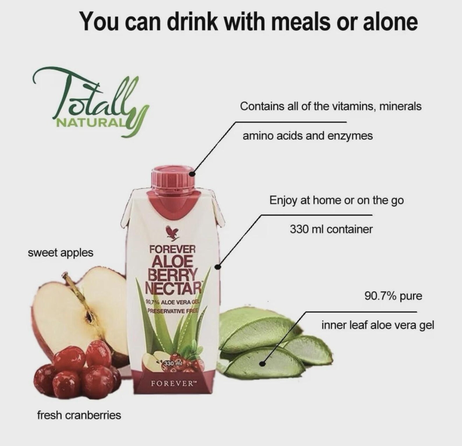 Forever Aloe Vera Gel Berry Nectar Peaches 330ml 12 Pack Variety Bundle Drink