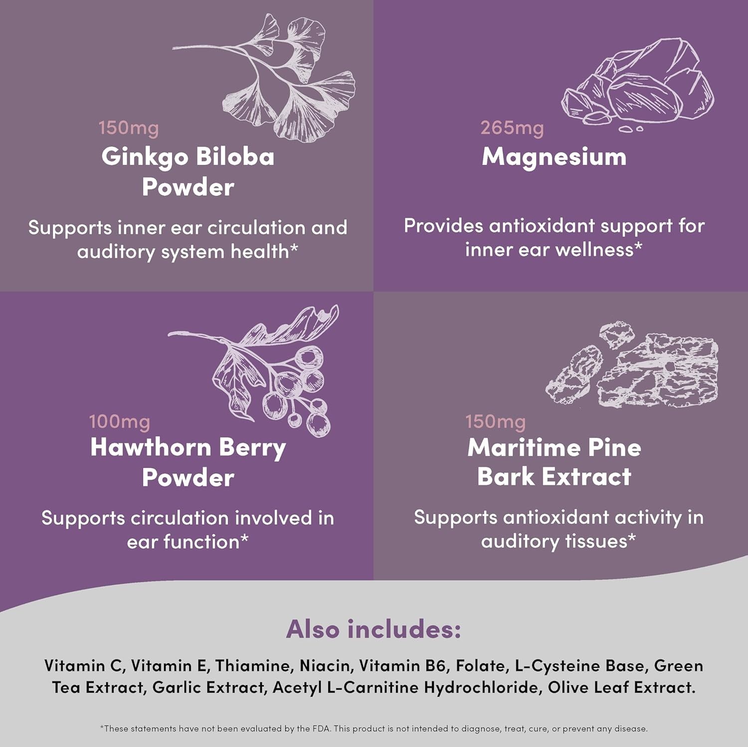 Hearing, Ear & Auditory Support Supplement Ginkgo Biloba Green Tea Pine Bark