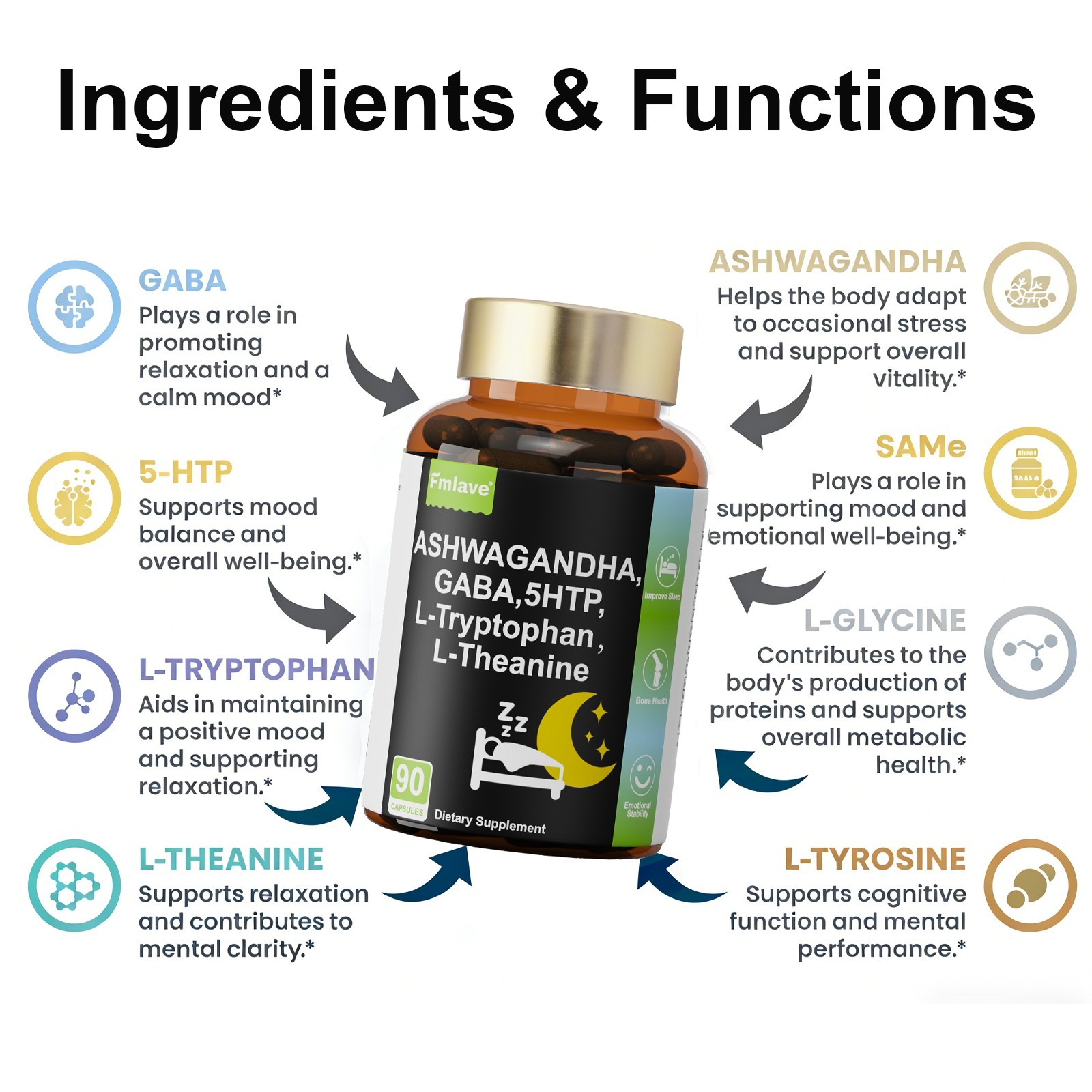 GABA 750mg 5-HTP 200mg L-Tryptophan 500mg L-Theanine 200mg Ashwagandha Sleep Aid