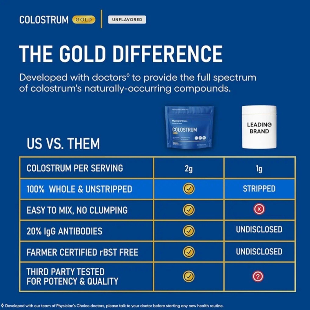 Physician’s CHOICE Colostrum Gold Powder First-Day Milking Gut & Immune 60 Serv