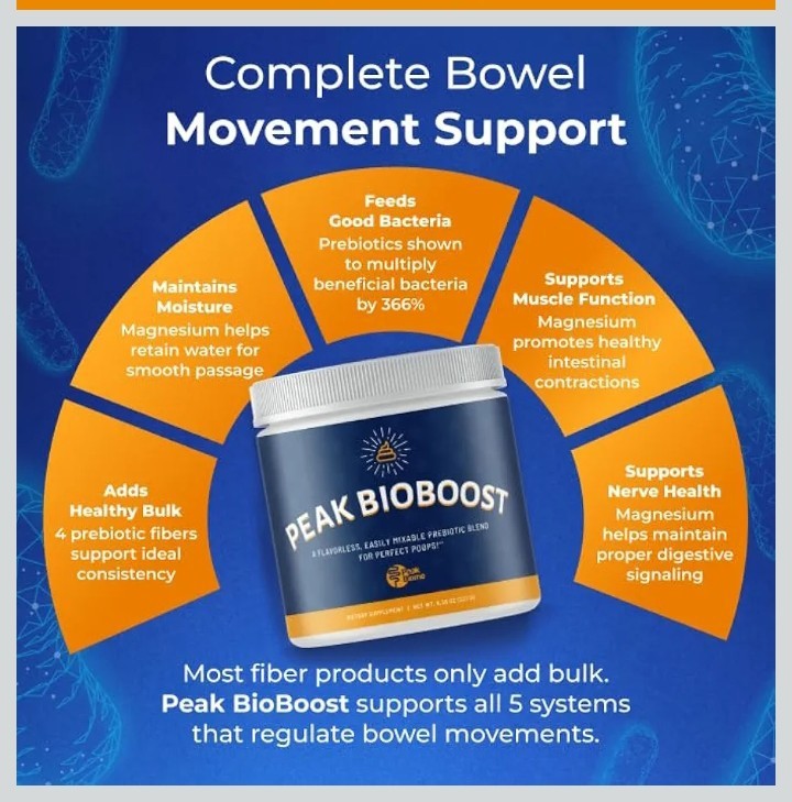 Peak BioBoost Prebiotic Fiber Supplement Flavorless NEW 8.75oz 10/2026